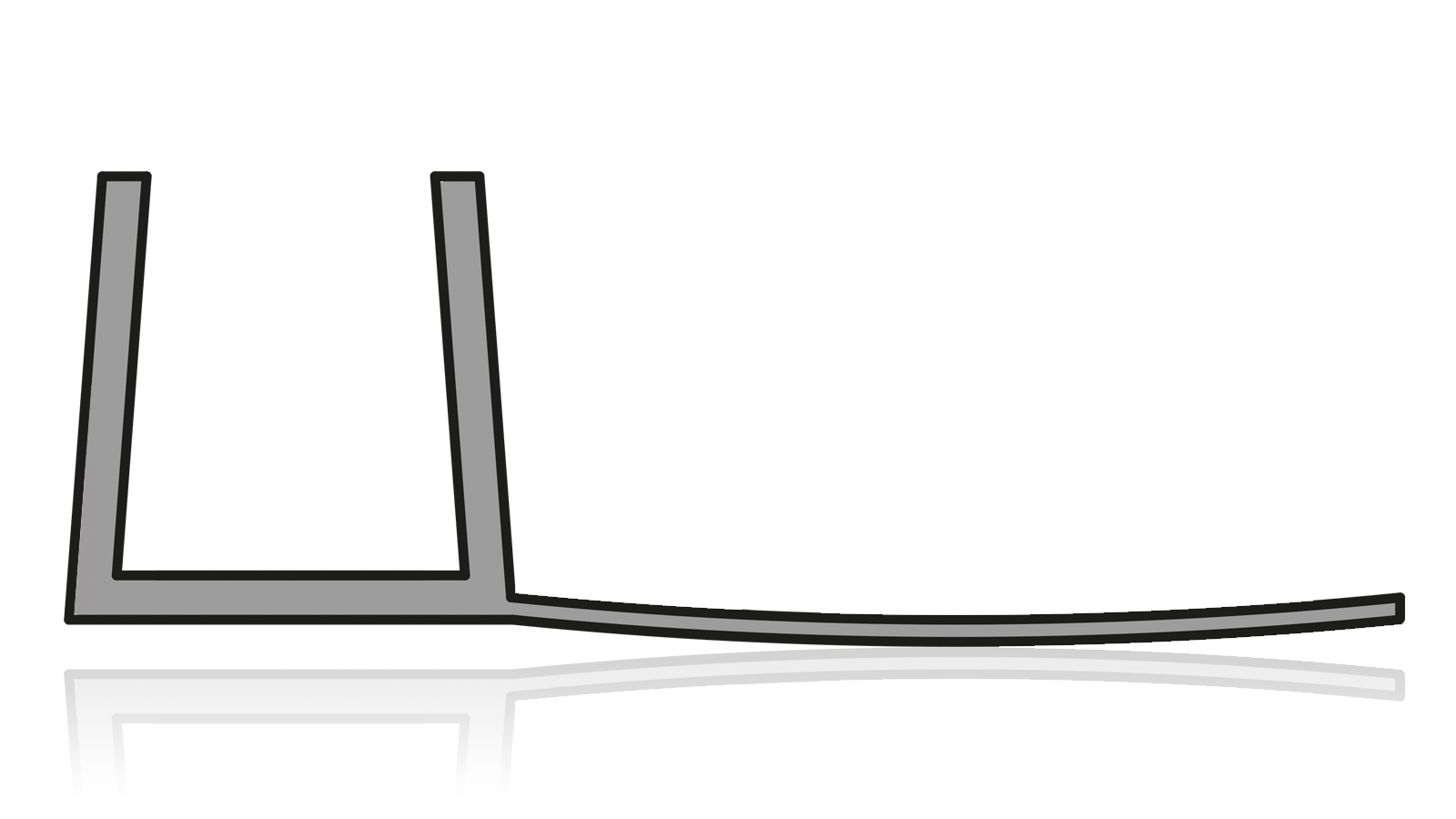 profili 